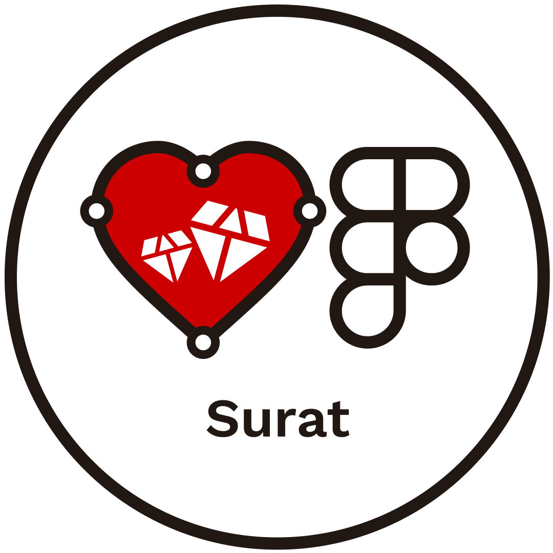 Figma Surat